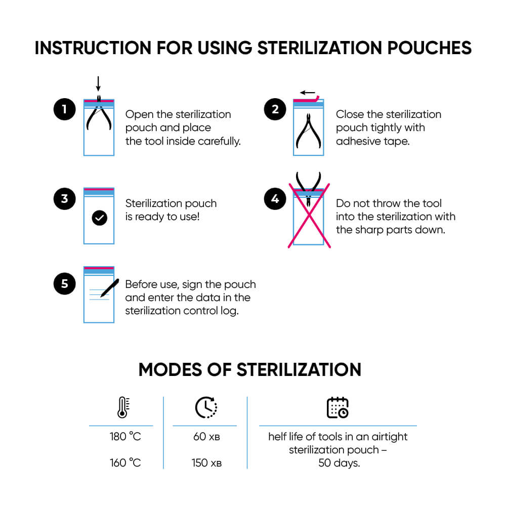 MicroStop PROzori Sterilization Pouches Class 4 Indicator- 75x150 mm (100 Pcs)