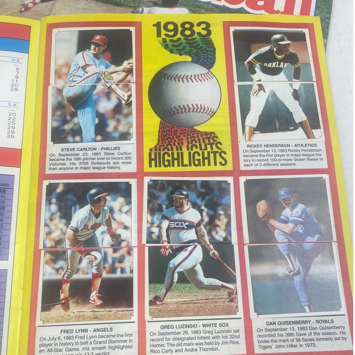 6 Vintage 1984 Edition Topps Chewing Gum Baseball Collectible Sticker Books