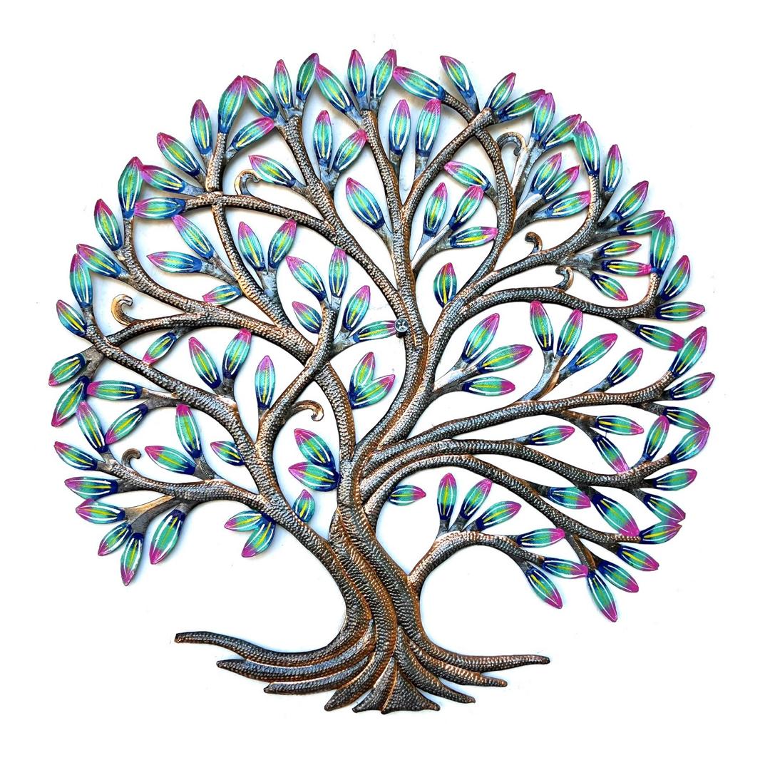 Thevenin Tree of Life 2