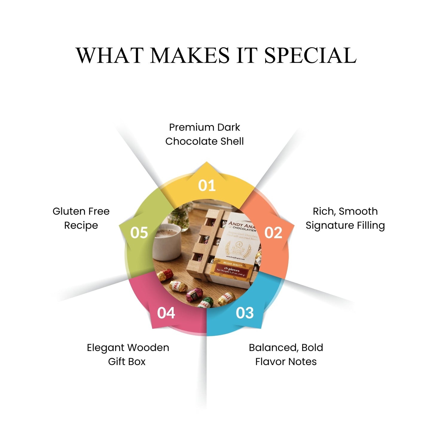 Andy Anand Cocktail Flavors, Six Unique, Non Alcoholic Vegan Chocolate Dark Chocolates, 18 Pieces, Crafted with 60% Cocoa Butter, Decadent