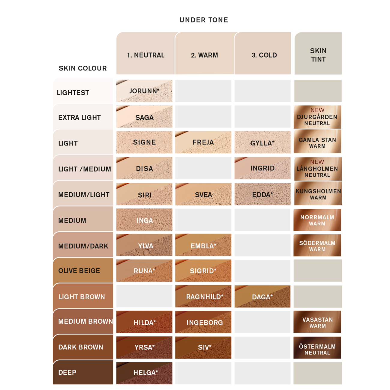 Moisturizing Mineral Skin Tint SPF 30