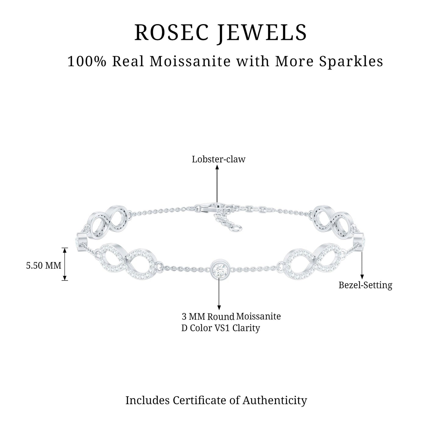 Certified Moissanite Infinity Chain Bracelet