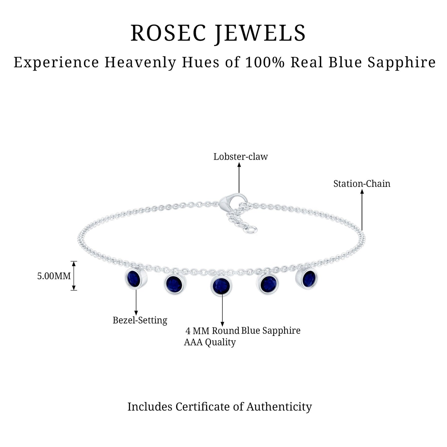 2 Carat Bezel Set Blue Sapphire Charm Bracelet