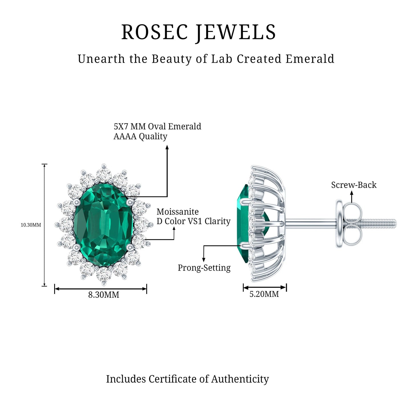 Silver 1.7 Carat Lab Grown Emerald Stud Earrings With Certificate