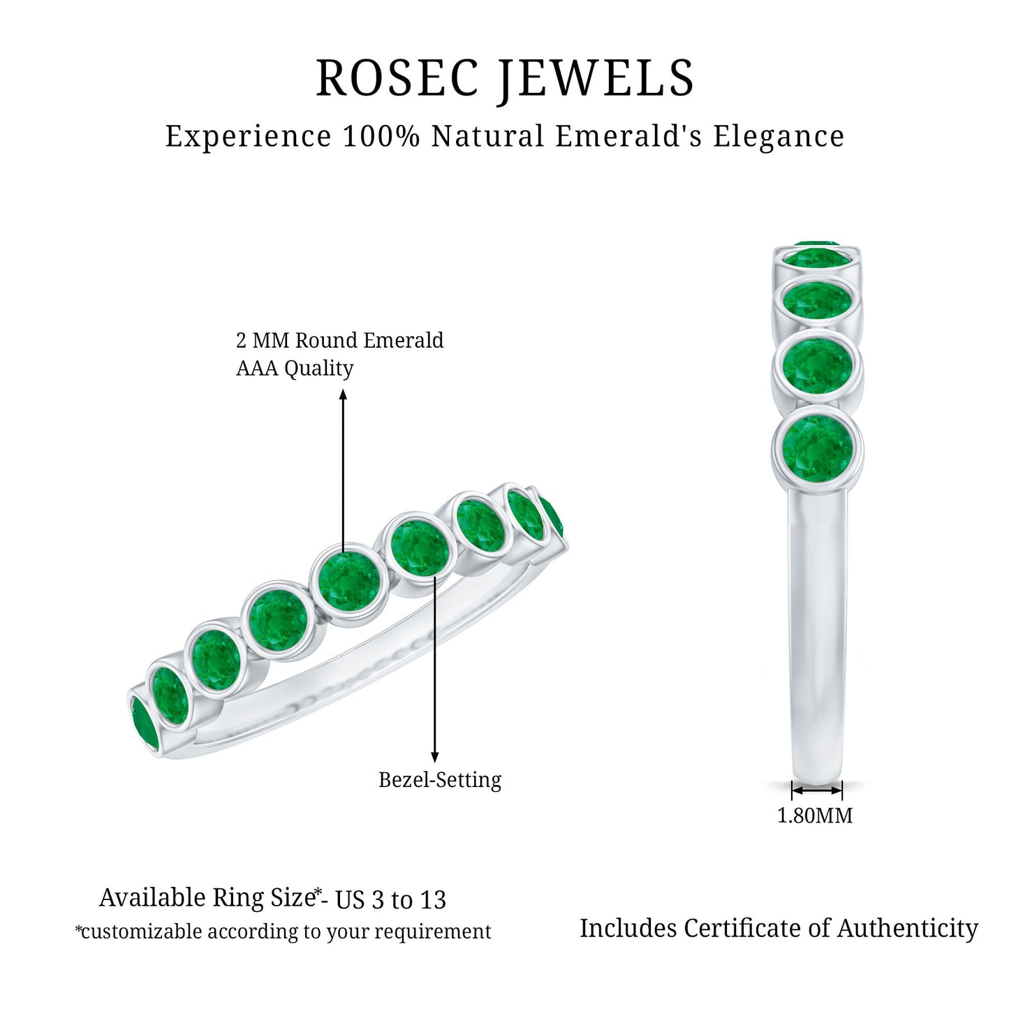Certified Bezel Set Emerald Eternity Band Ring