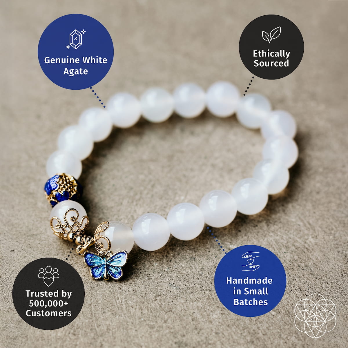 The Spiritual Growth Bracelet