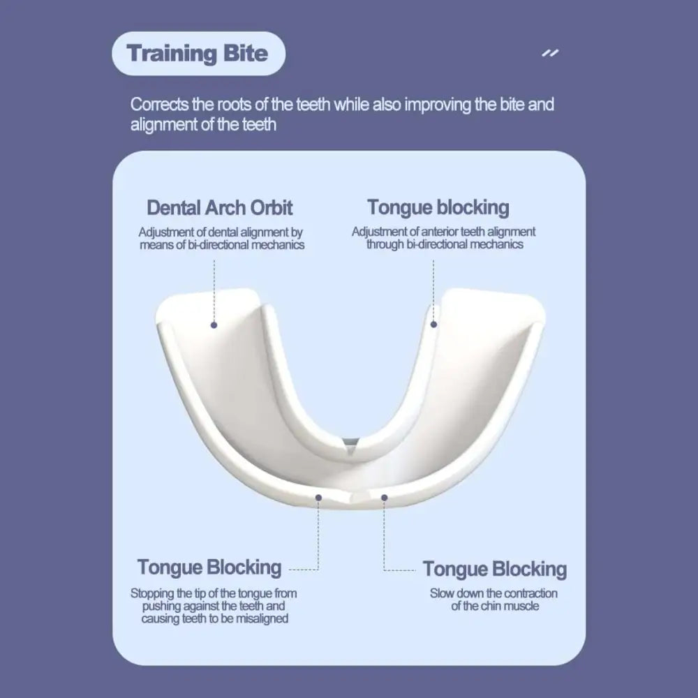 Adjustable Anti Snoring Mouth Guard