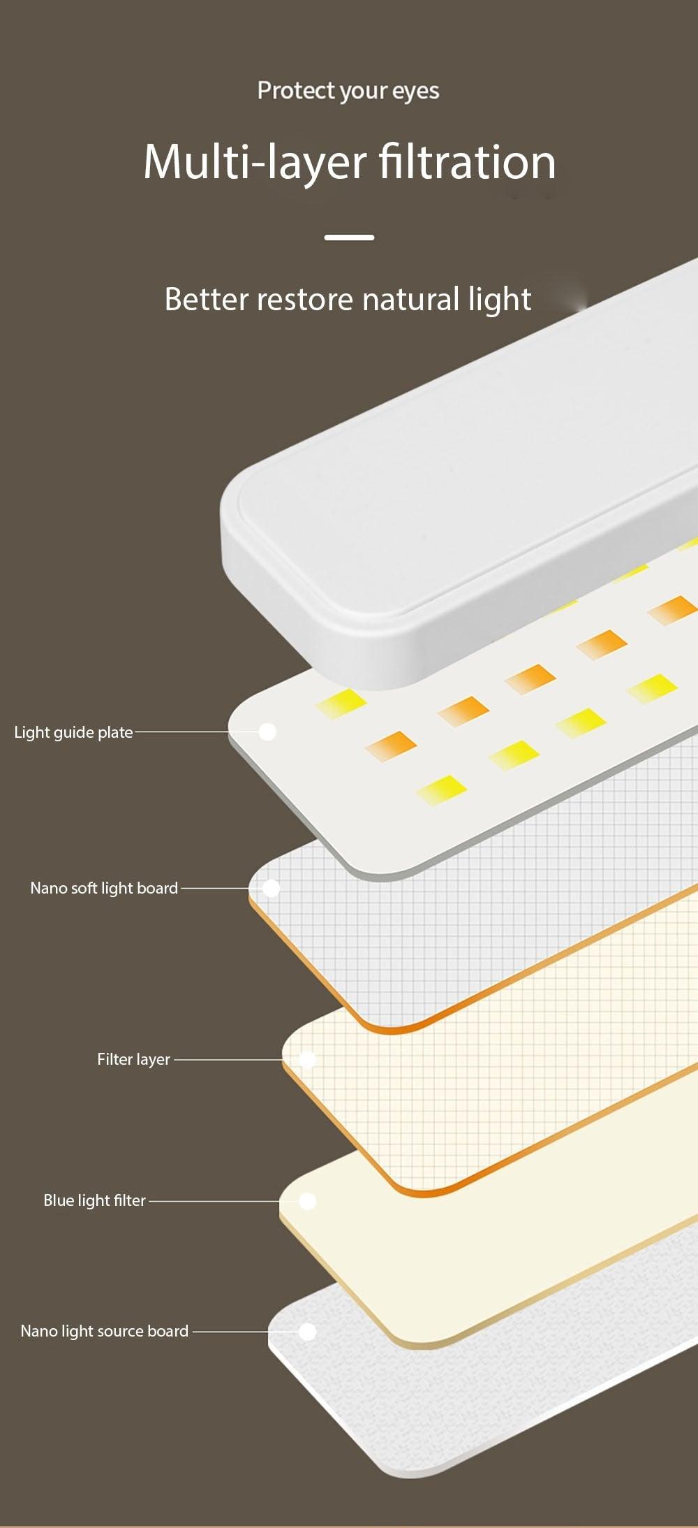 LED Table Lamp With Pen Storage Eye Protection Stepless Dimming Desk Lamp Study Children Smart LED Bedside Lamp Light Decorative Table Lamp Cute Study Lamps for Bedroom Décor