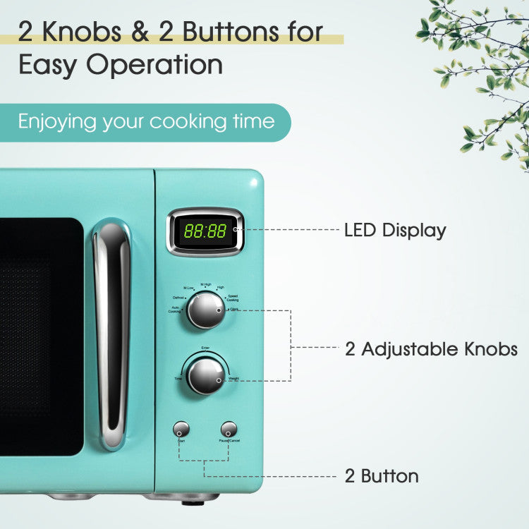 Turquoise microwave with labeled knobs and buttons on a light green background