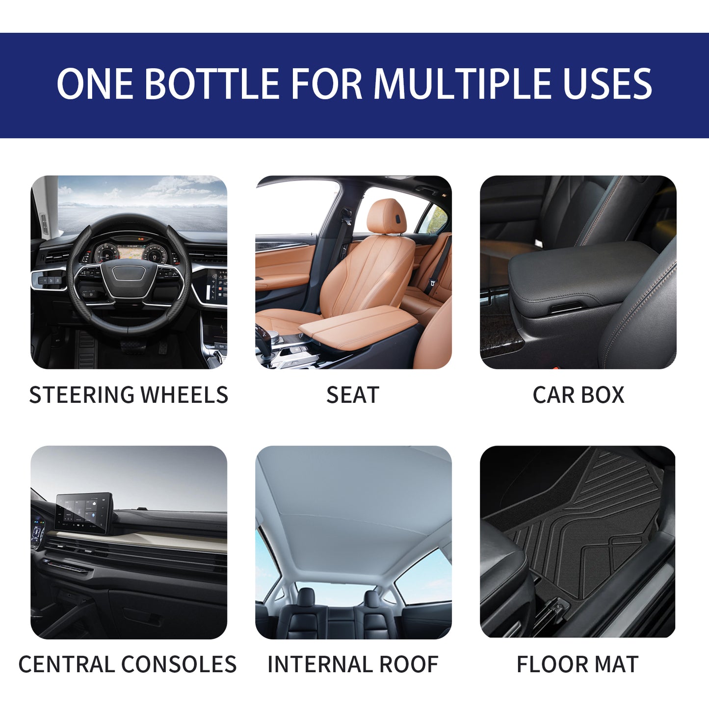 Multi-Purpose Vehicle Interior Retreader Cleans The Instrument Panel Interior With Plastic Retreading Coating For Dust Suppression