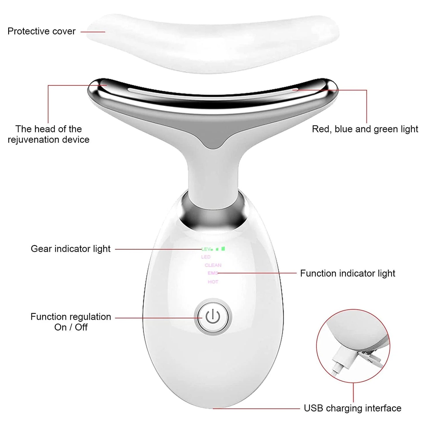 Firming Removal Device for Neck Face, Facial and Neck Massage Kit, Double Chin Reducer Vibration Massager for Skin Care,Improve, Firm, and Smooth, White
