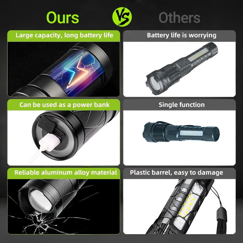 High-Power Aluminum Alloy Flashlight with USB Power Bank-3
