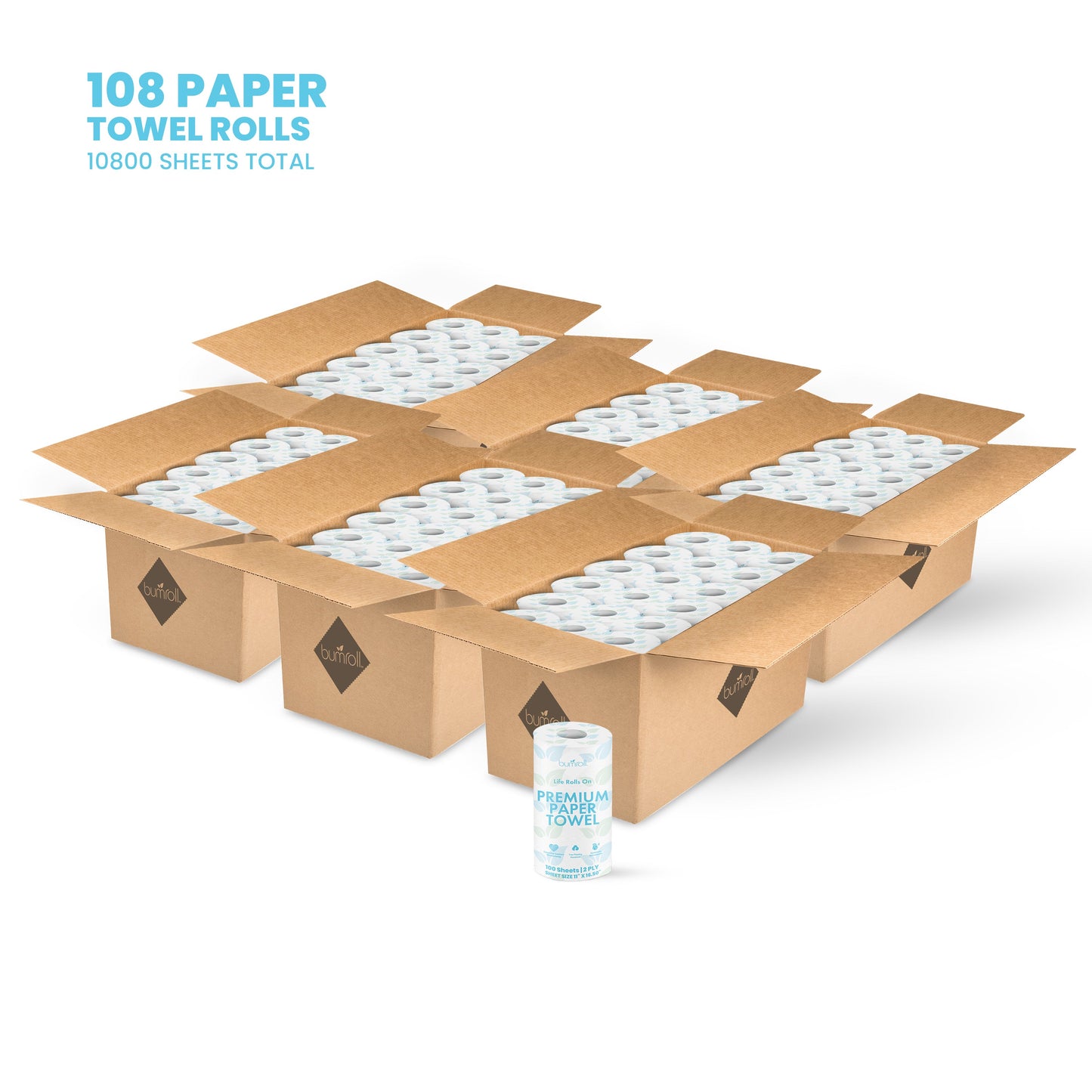 108 Paper Towel Rolls – American Bundle-0