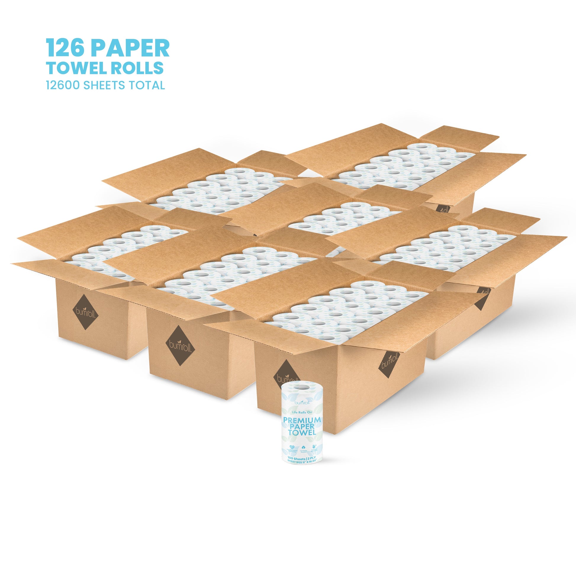 108 Paper Towel Rolls – American Bundle-23