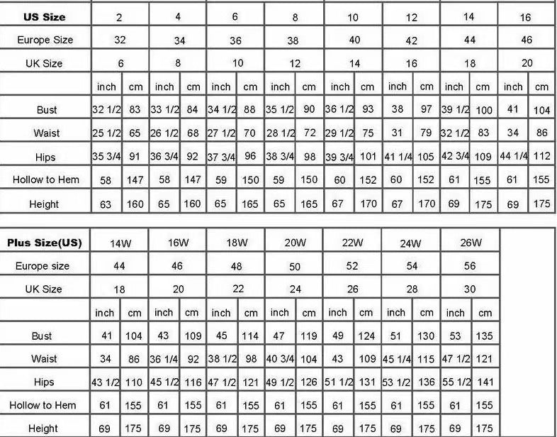 Size chart comparing US, Europe, and UK sizes for clothing measurements.