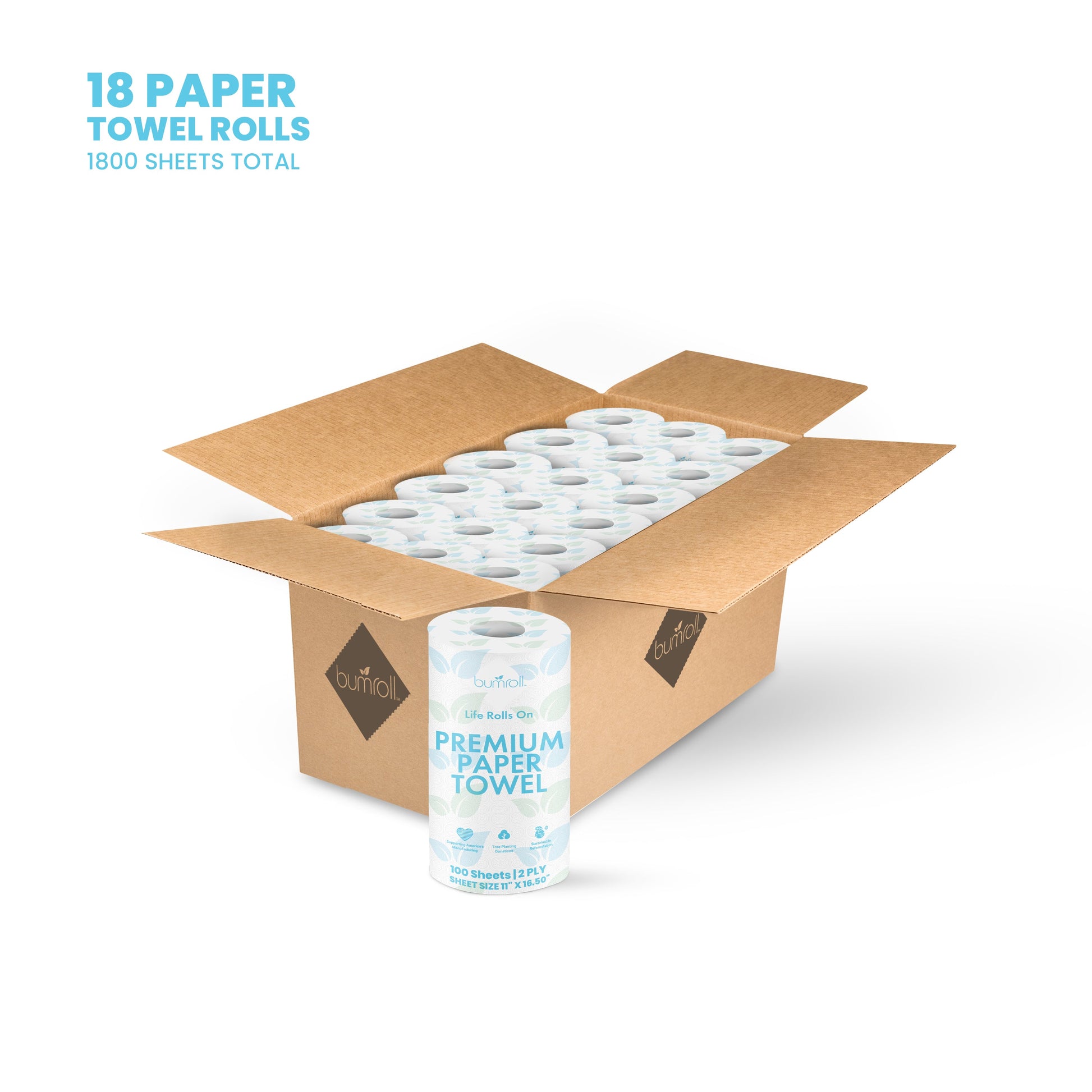108 Paper Towel Rolls – American Bundle-18