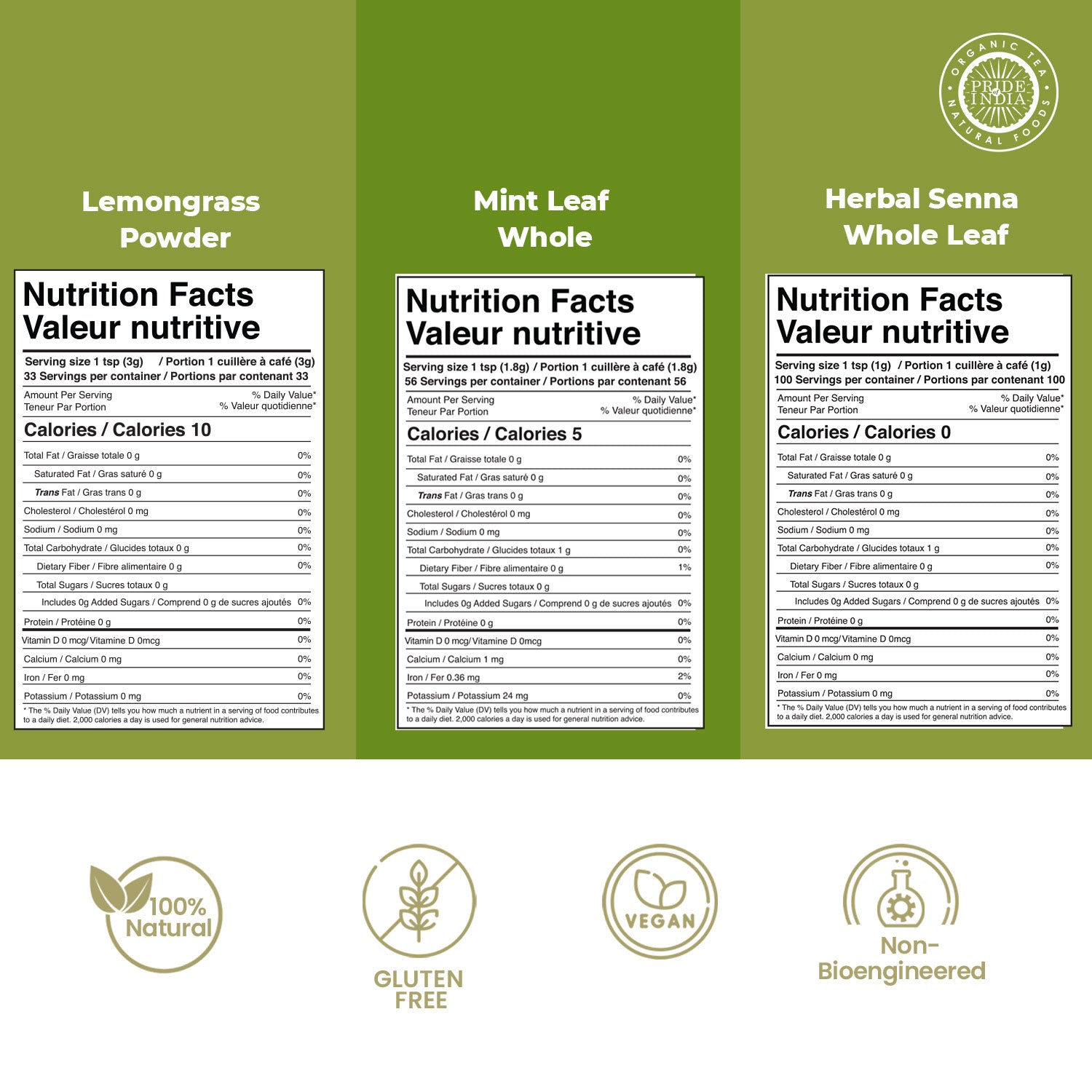 Digestive Health Trio 10.59 oz (300 gm) | Includes Mint Leaf Whole, Lemongrass Fine Cut & Senna Herbal Tea Leaf Whole | Perfect for Hot/Iced Tea, Mocktails | Promotes Inner Wellness | 3 PACK of 3.53 oz-1