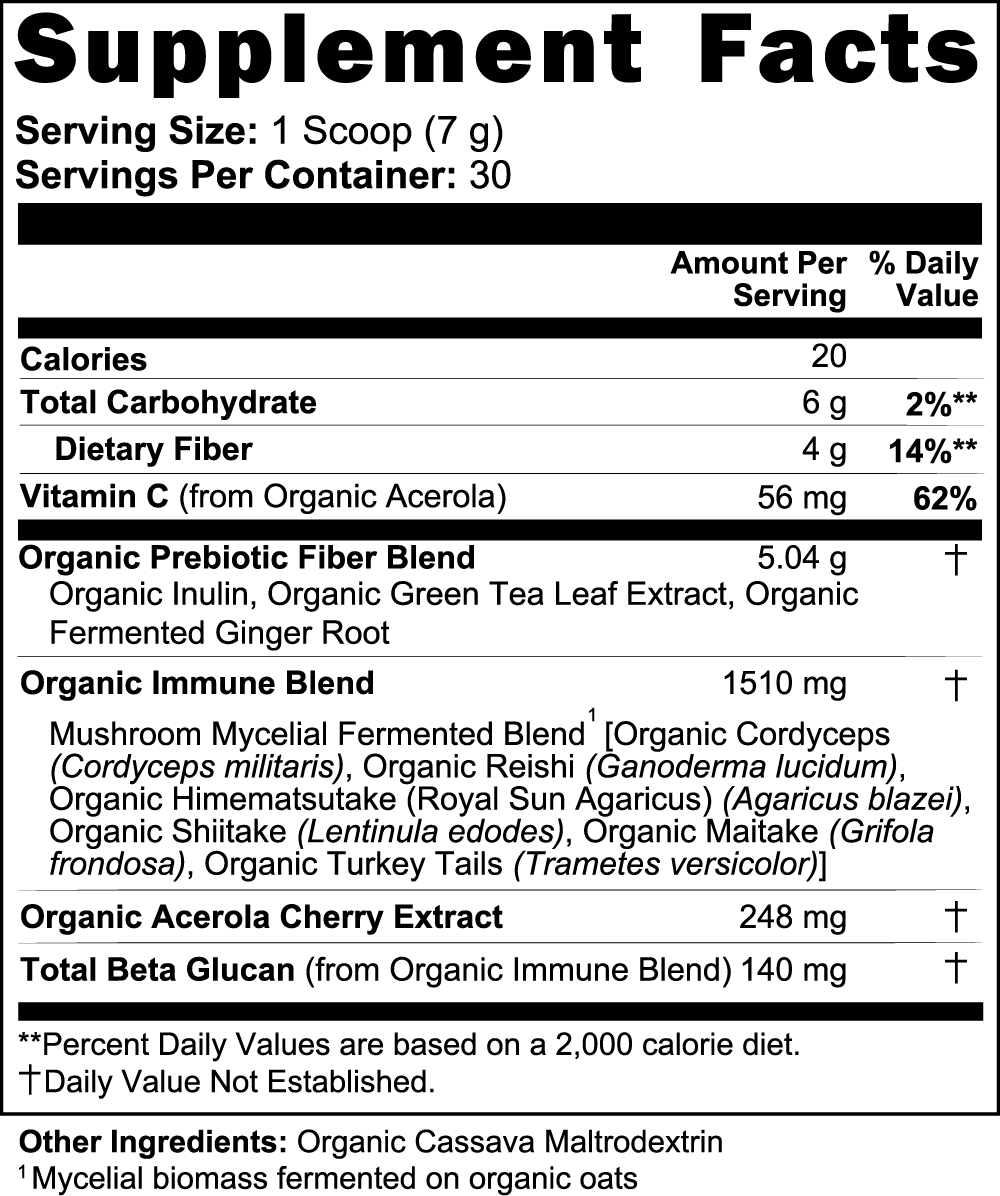 Fairy Mushroom Blend