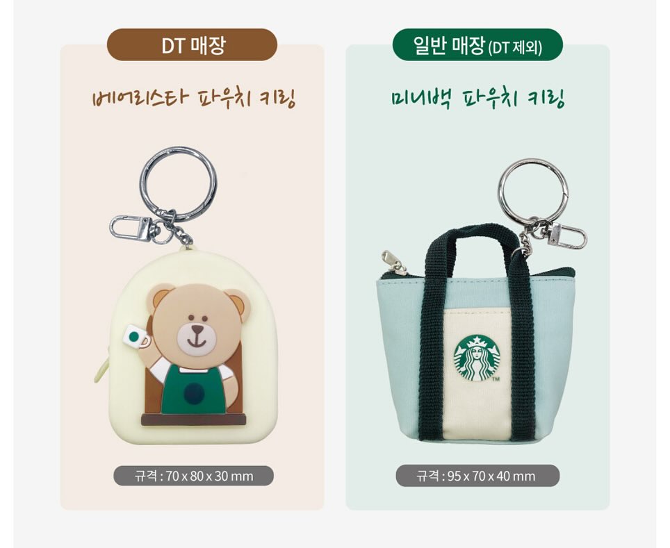 Starbucks Pouch Keyring-0