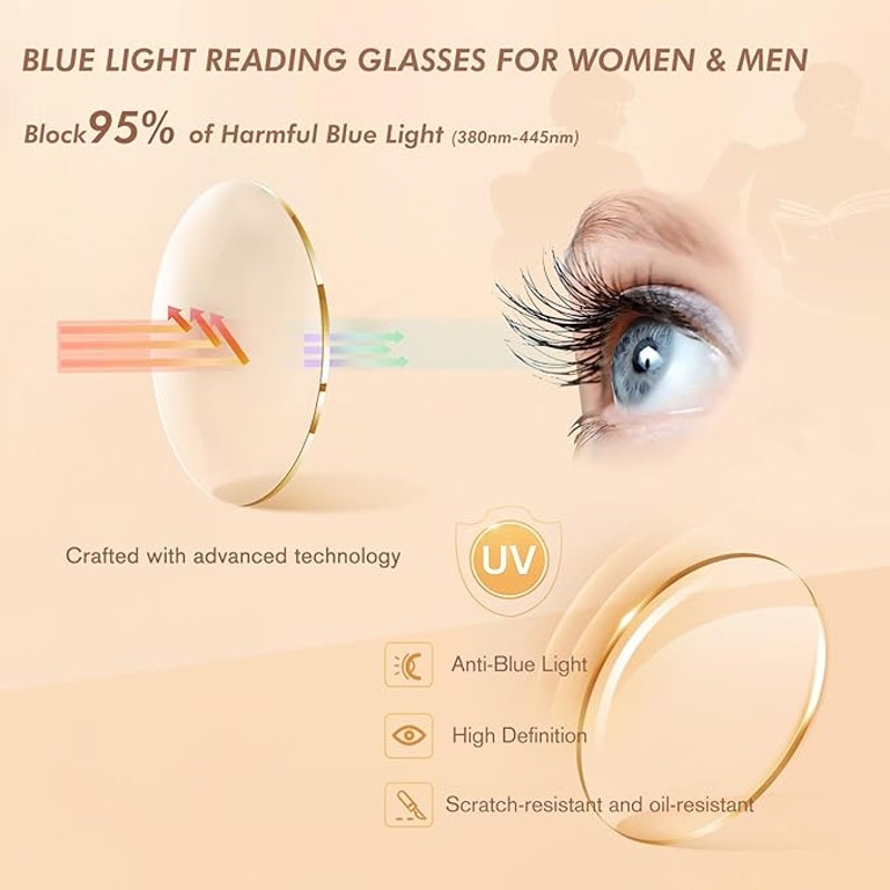 New 4 Pairs Cheers Devices Mens Blue Light Scratch Resistant Reading Eye Glasses