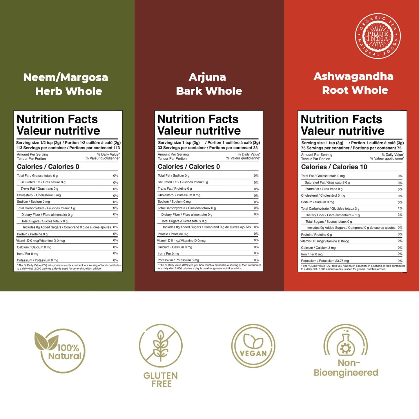 Ayurvedic Healing Pack-1