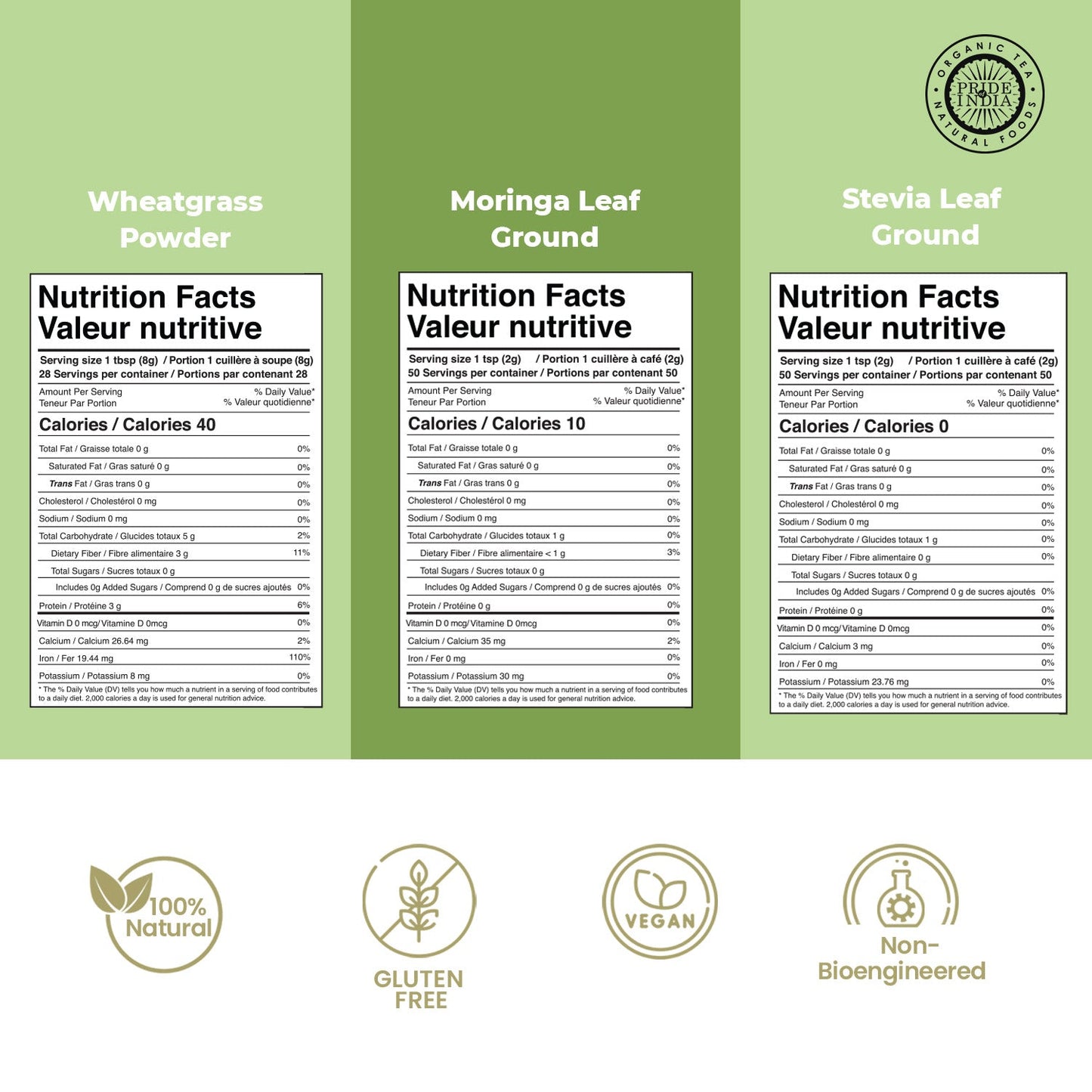 Energizing Superfood Pack-1