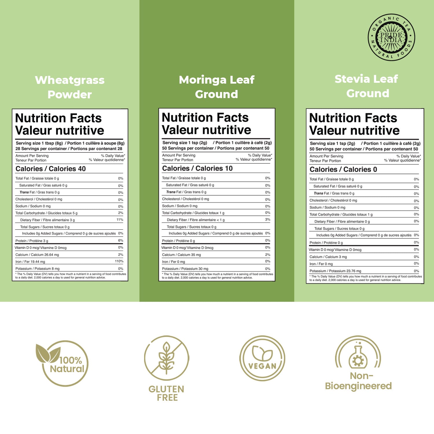 Energizing Superfood Pack-1