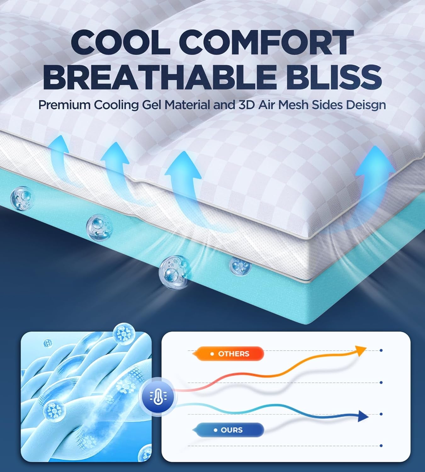 Dual Layer Memory Foam Mattress Topper for Comfort-3