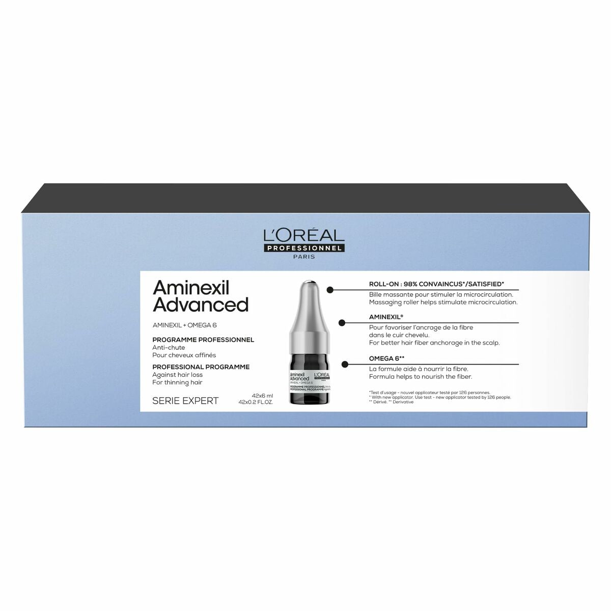 Anti-Hair Loss Ampoulles L'Oreal Professionnel Paris AMINEXIL ADVANCED-0