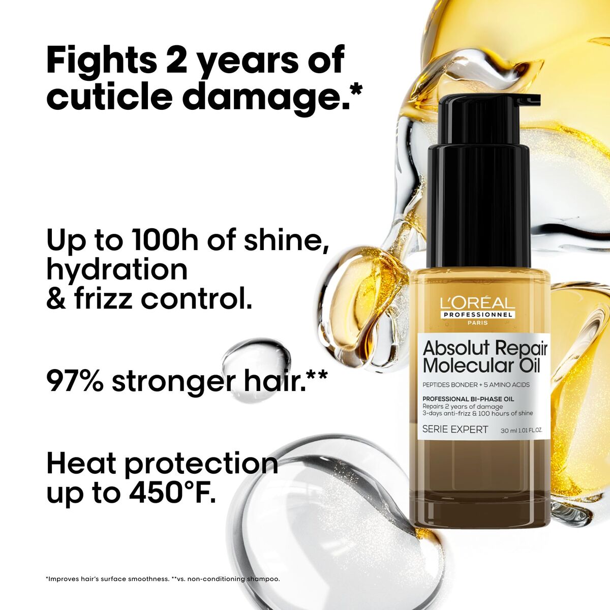 Food Supplement L'Oreal Professionnel Paris ABSOLUT REPAIR MOLECULAR 30 ml-5