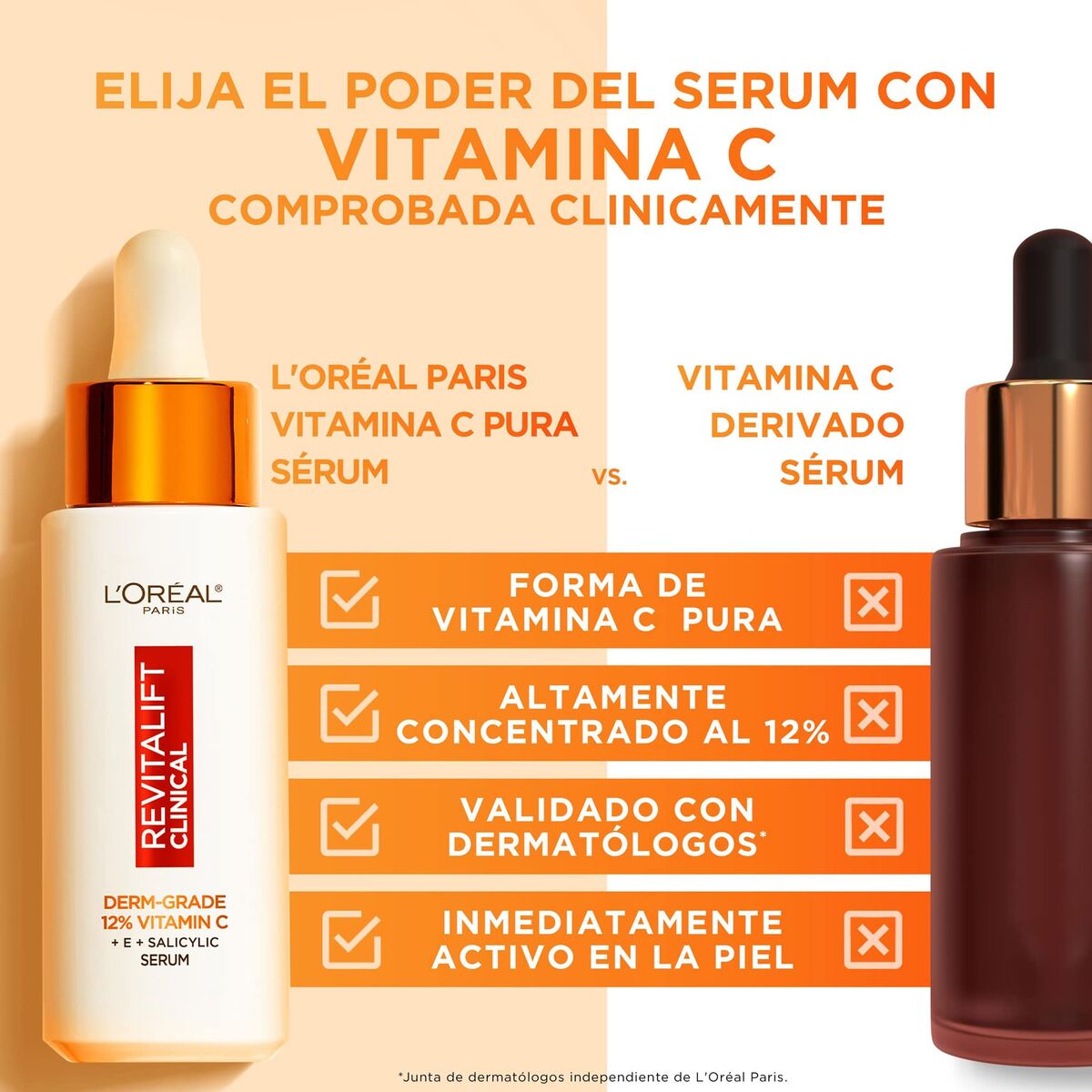 Anti-Ageing Serum L'Oreal Make Up Revitalift Clinical C 30 ml-1