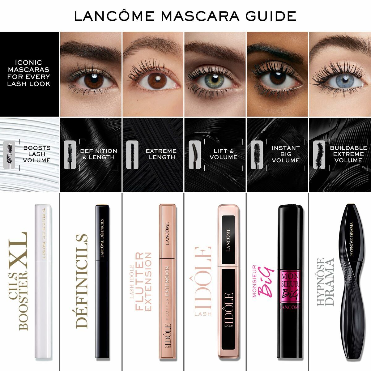 Make-Up Set Lancôme LASH IDÔLE-3