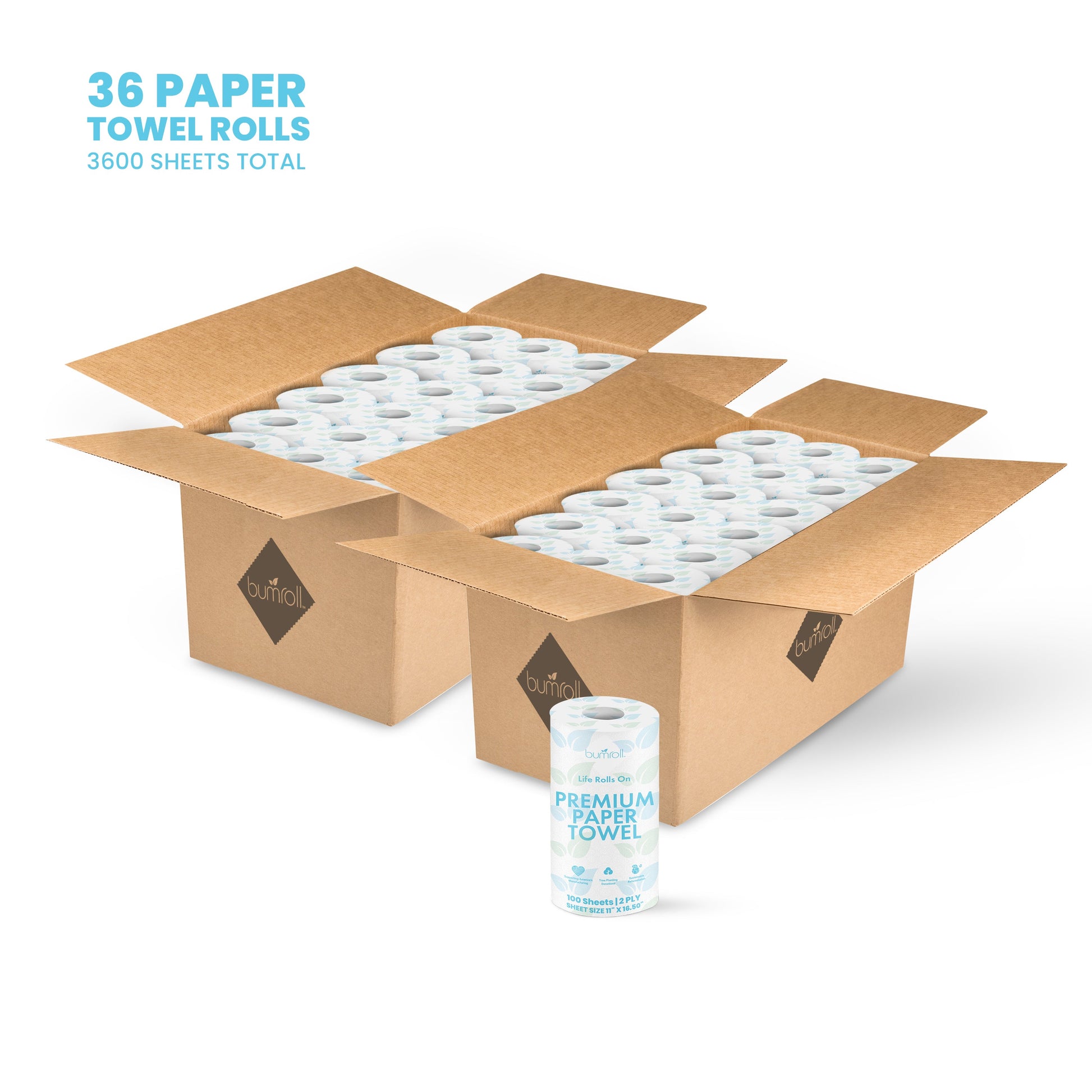 108 Paper Towel Rolls – American Bundle-19