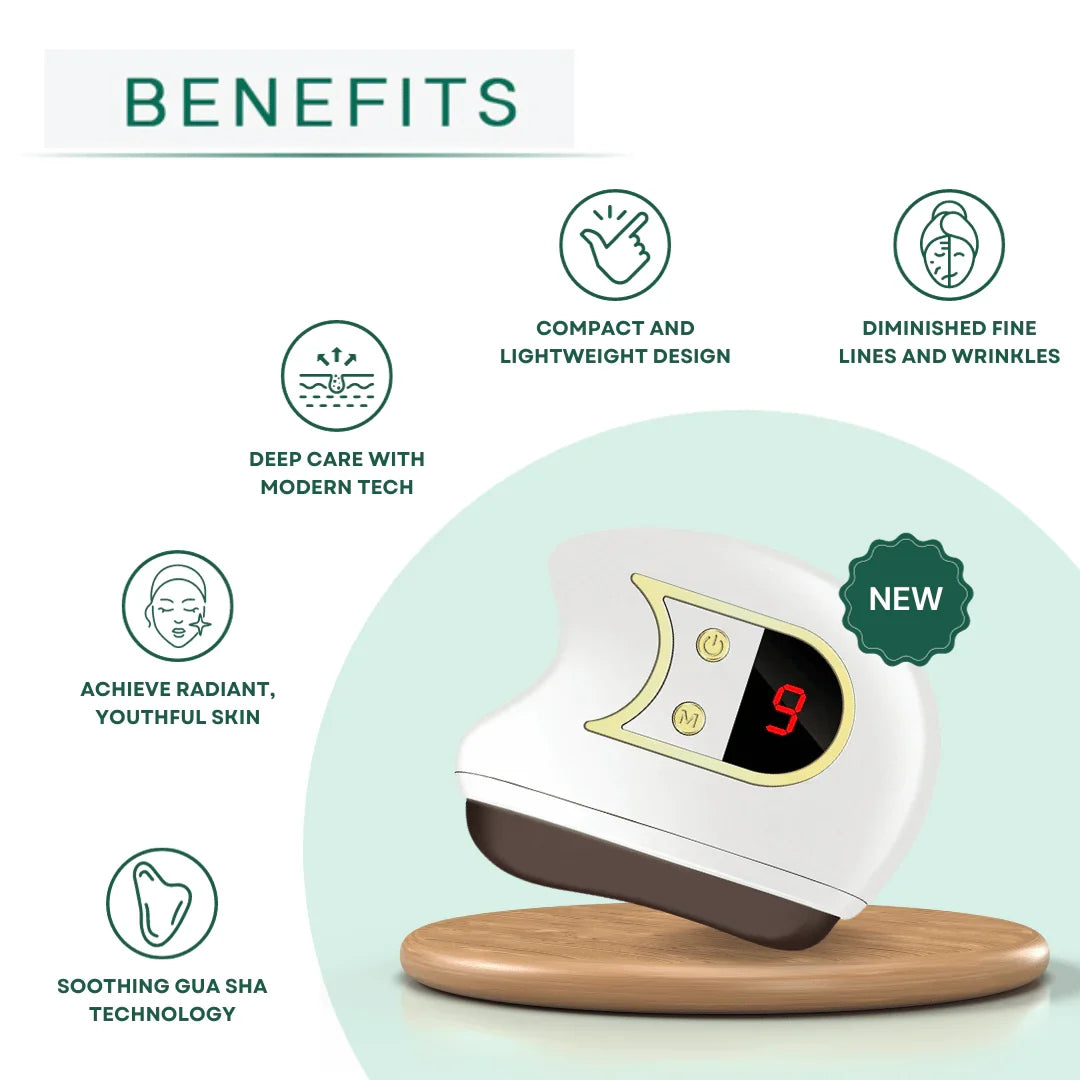 Lift, Sculpt & Glow Toolkit -Set of 3- LED Therapy, Electric Gua Sha & Microcurrent Toning Device for Radiant Skin