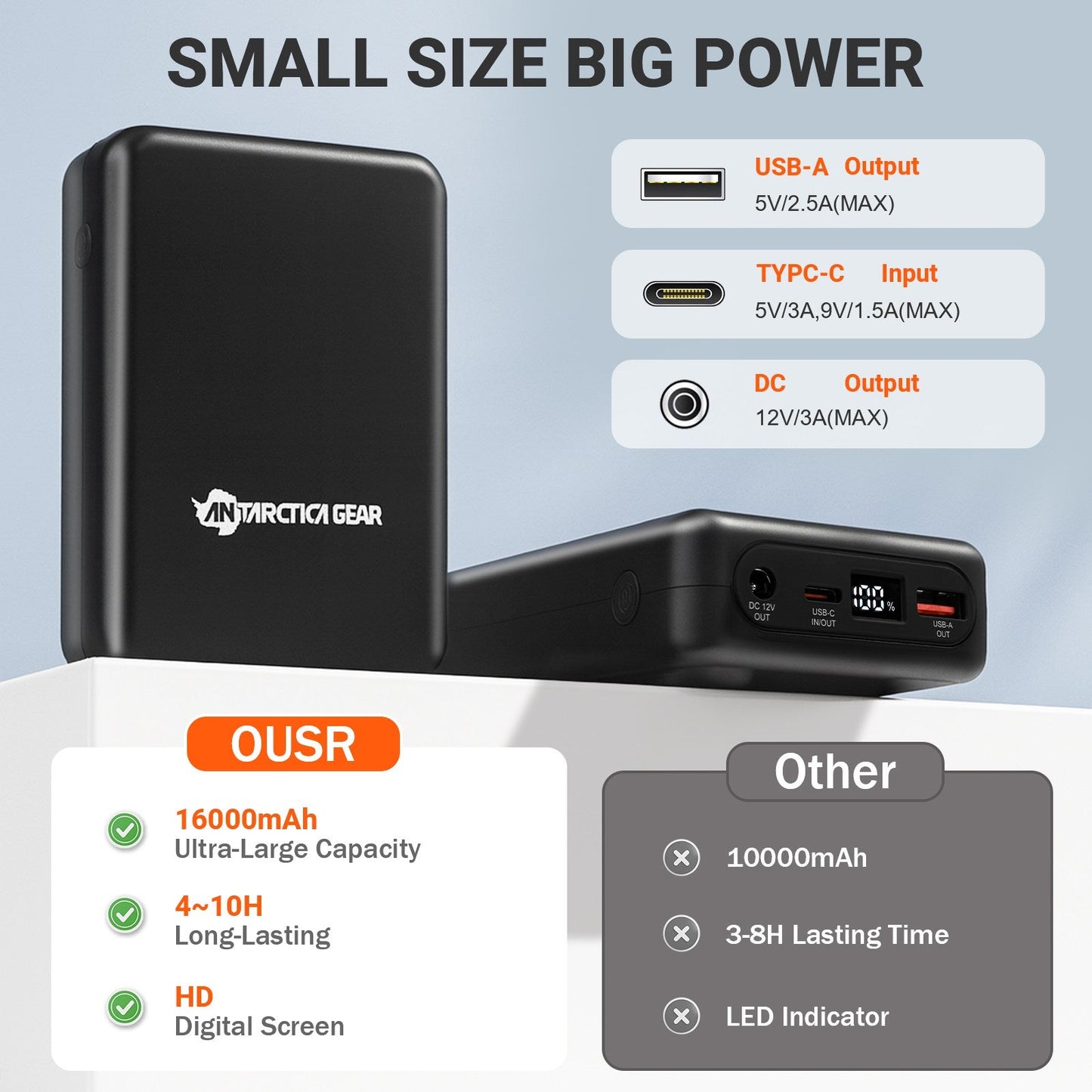 ANTARCTICA GEAR Portable Battery Power Bank 12V 16000mAh for Heated Jackets-2