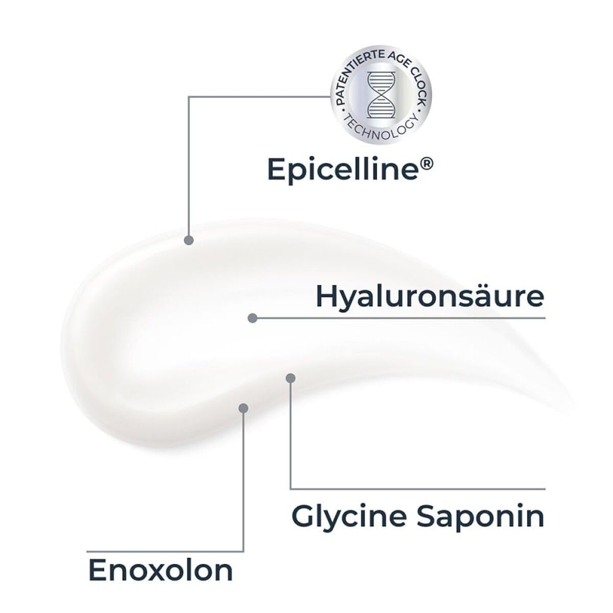 Moisturising Serum Eucerin HYALURON FILLER 30 ml-1