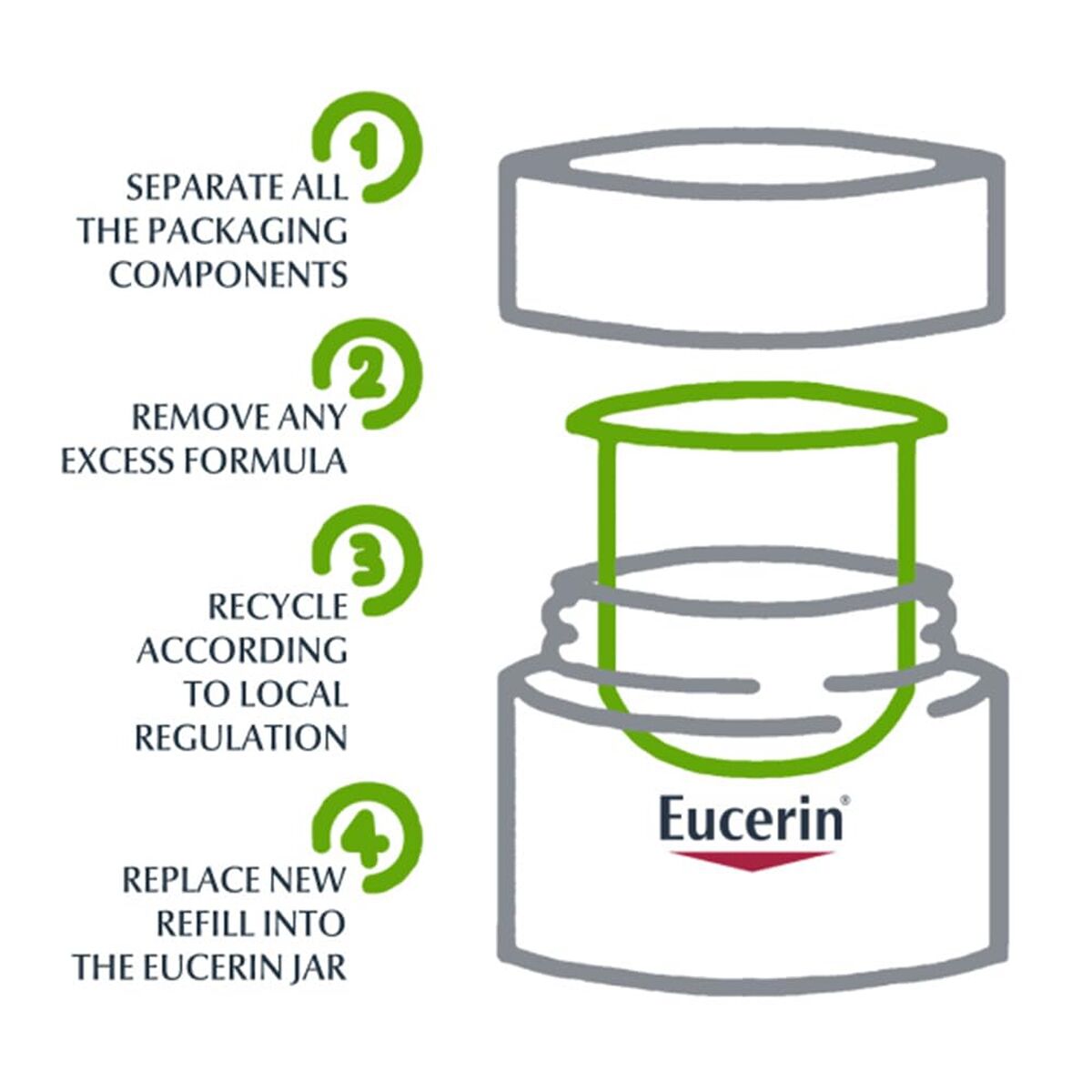 Facial Cream Eucerin-1