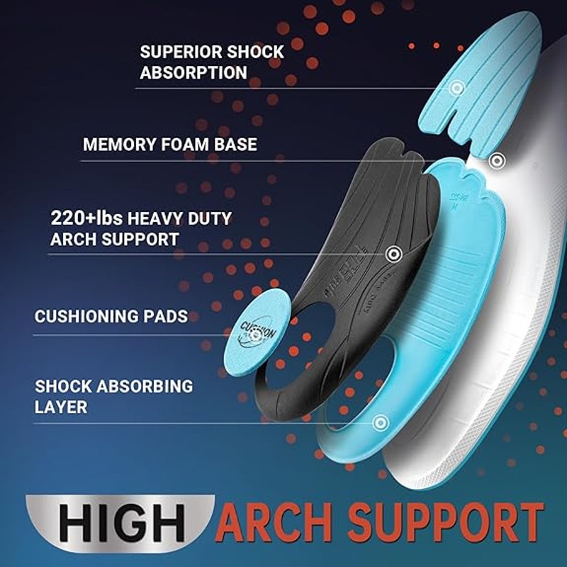 PCSsole Mens 6-6.5 220+lbs High Arch Orthotic Plantar Fasciitis Insoles