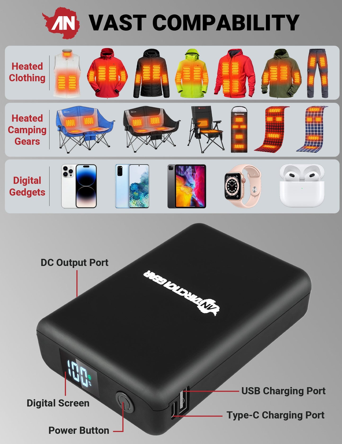 ANTARCTICA GEAR 20000mAh 12V Rechargeable Battery Power Bank-3