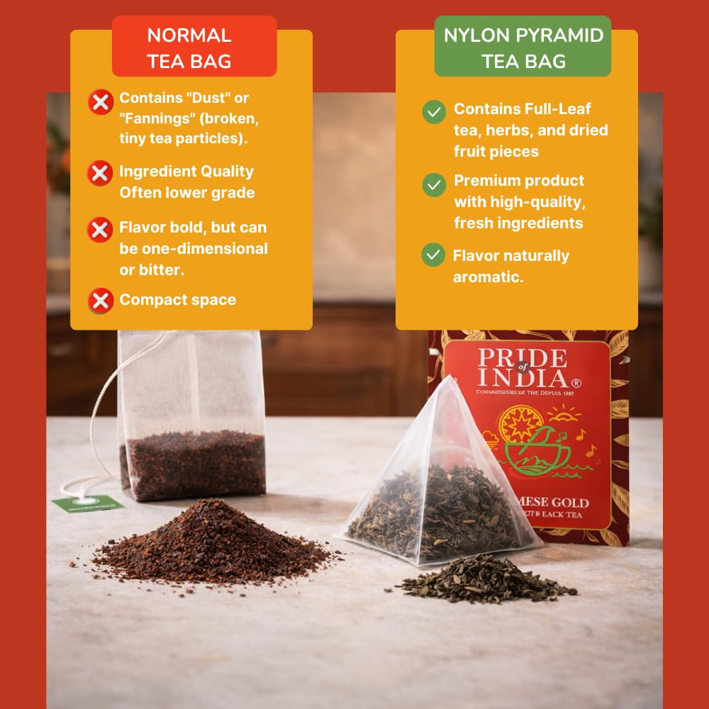 Assamese Gold - Breakfast Black Tea Bags-4