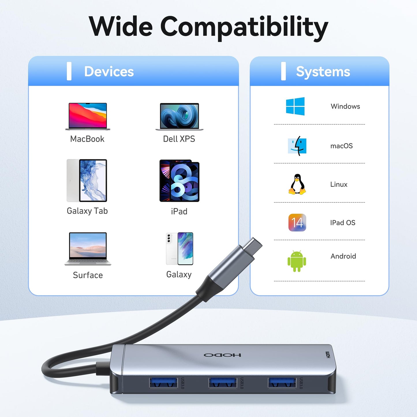 USB C Docking Station Dual Monitor Adapter for Dell HP, Laptop Docking Station 3 Monitors Quad Display USB C Hub Dongle to 4K HDMI+DP+VGA,3 USB2.0,100W PD,8 in 1 Thunderbolt Dock for Lenovo,Surface