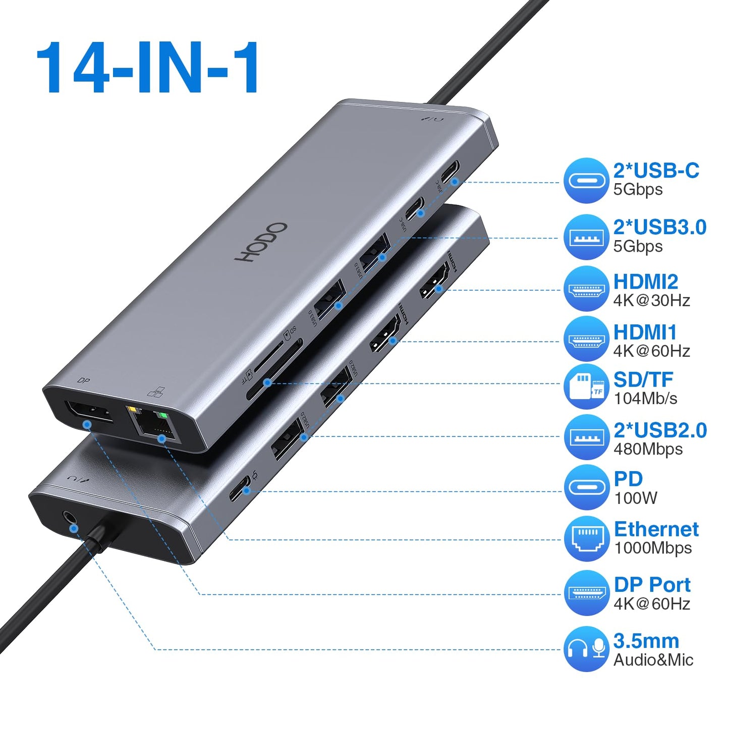 USB C Docking Station Dual Monitor Adapter for Dell HP, Laptop Docking Station 3 Monitors Quad Display USB C Hub Dongle to 4K HDMI+DP+VGA,3 USB2.0,100W PD,8 in 1 Thunderbolt Dock for Lenovo,Surface