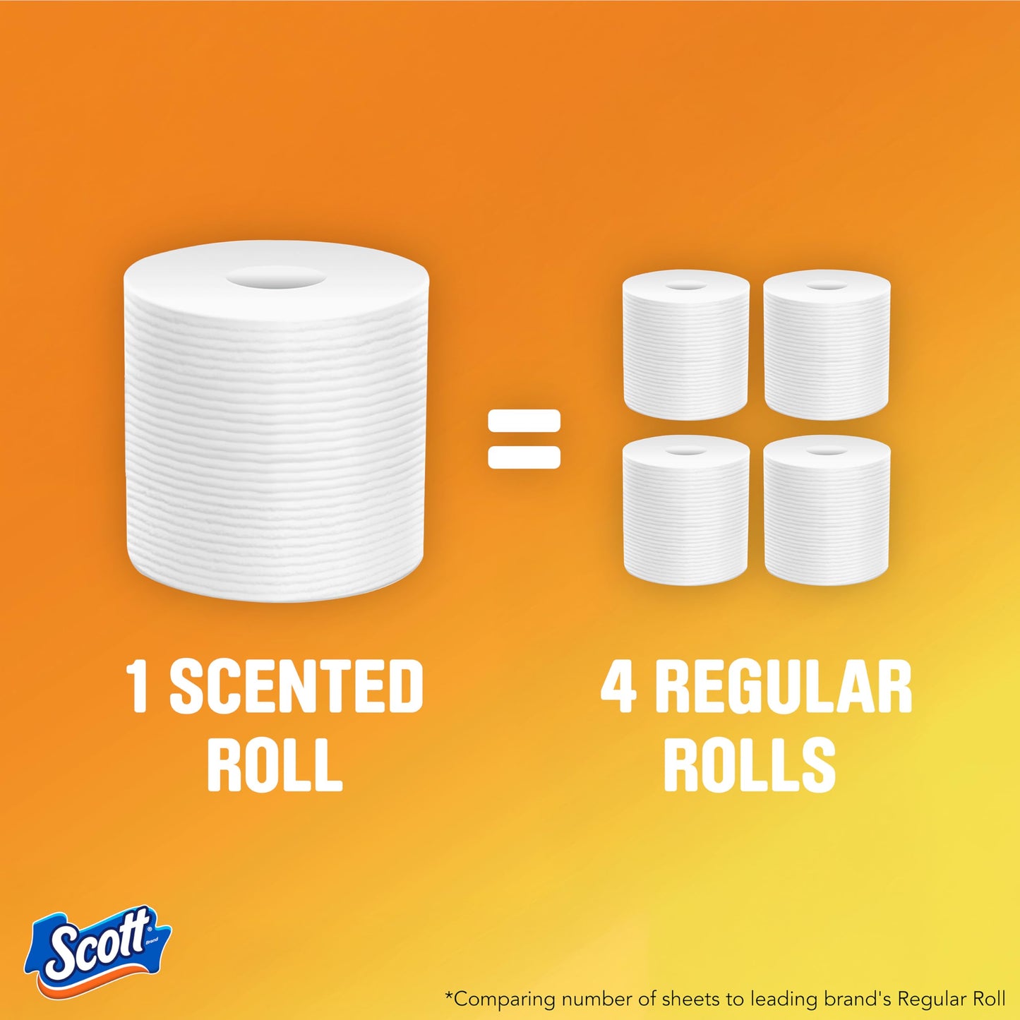 Scott ComfortPlus Toilet Paper, 12 Triple Rolls, 231 Sheets per Roll, Septic-Safe, 1-Ply Toilet Tissue