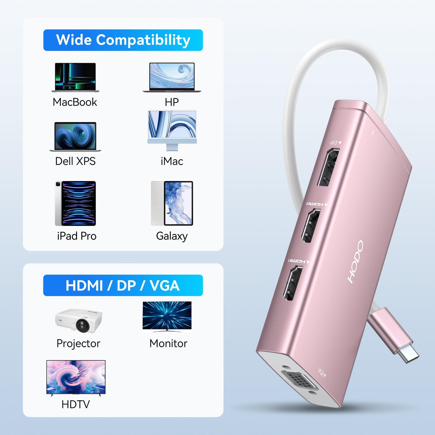 USB C Docking Station Dual Monitor Adapter for Dell HP, Laptop Docking Station 3 Monitors Quad Display USB C Hub Dongle to 4K HDMI+DP+VGA,3 USB2.0,100W PD,8 in 1 Thunderbolt Dock for Lenovo,Surface