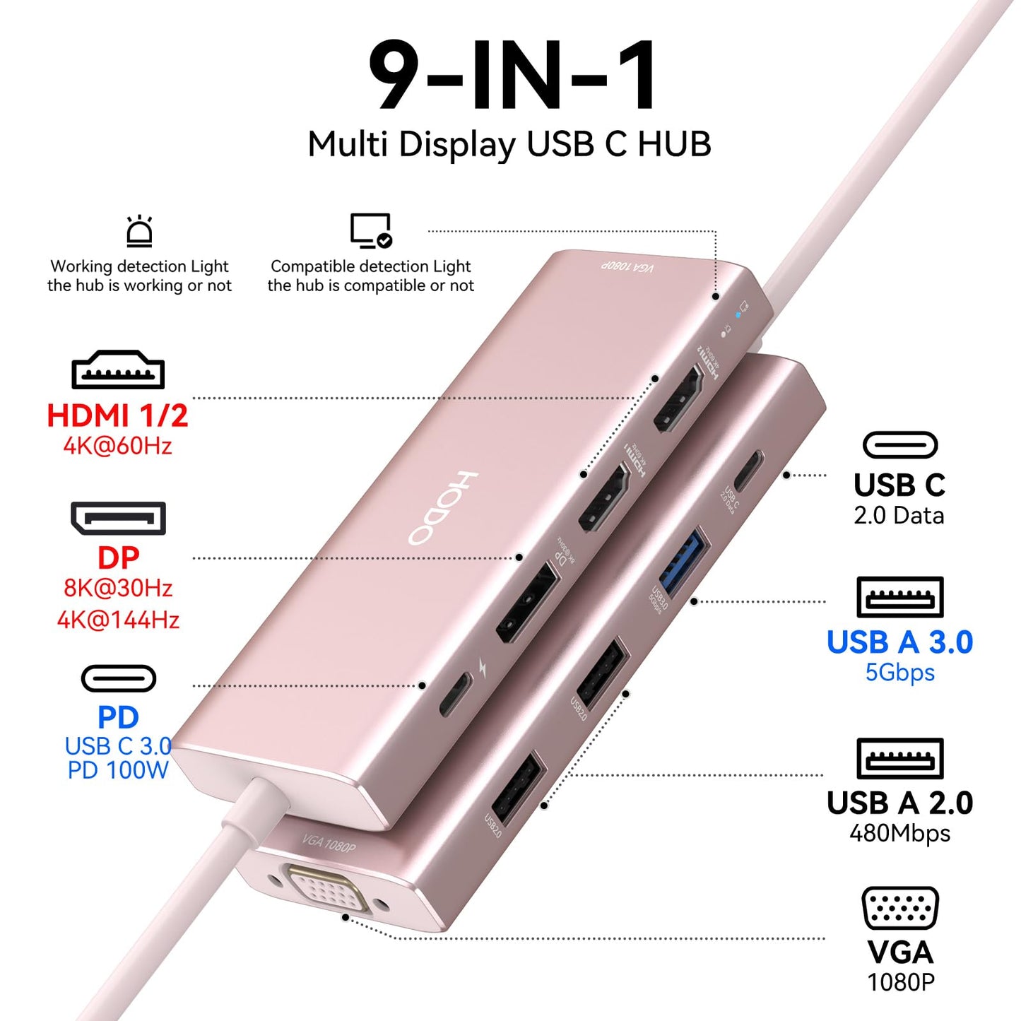 USB C Docking Station Dual Monitor Adapter for Dell HP, Laptop Docking Station 3 Monitors Quad Display USB C Hub Dongle to 4K HDMI+DP+VGA,3 USB2.0,100W PD,8 in 1 Thunderbolt Dock for Lenovo,Surface