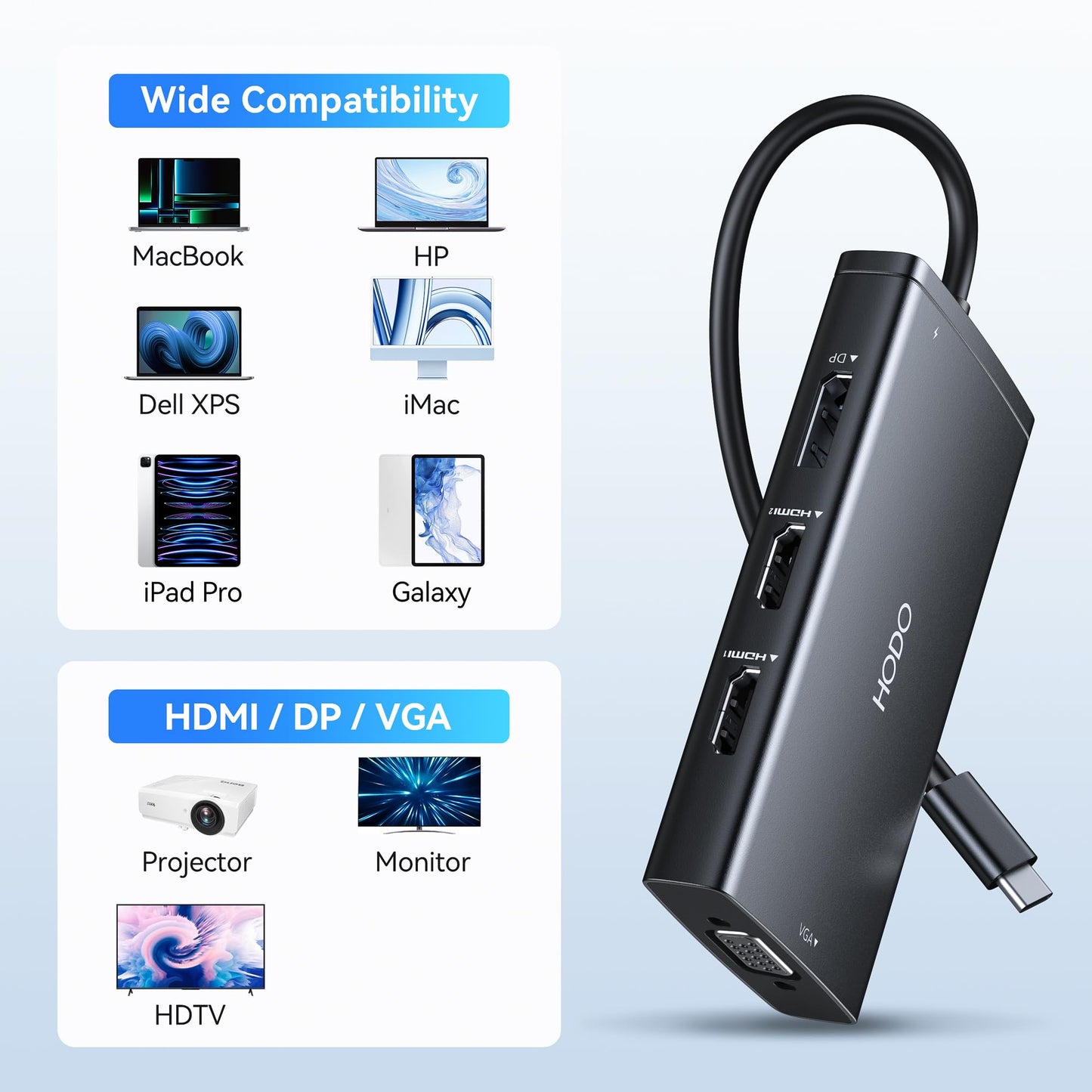 USB C Docking Station Dual Monitor Adapter for Dell HP, Laptop Docking Station 3 Monitors Quad Display USB C Hub Dongle to 4K HDMI+DP+VGA,3 USB2.0,100W PD,8 in 1 Thunderbolt Dock for Lenovo,Surface