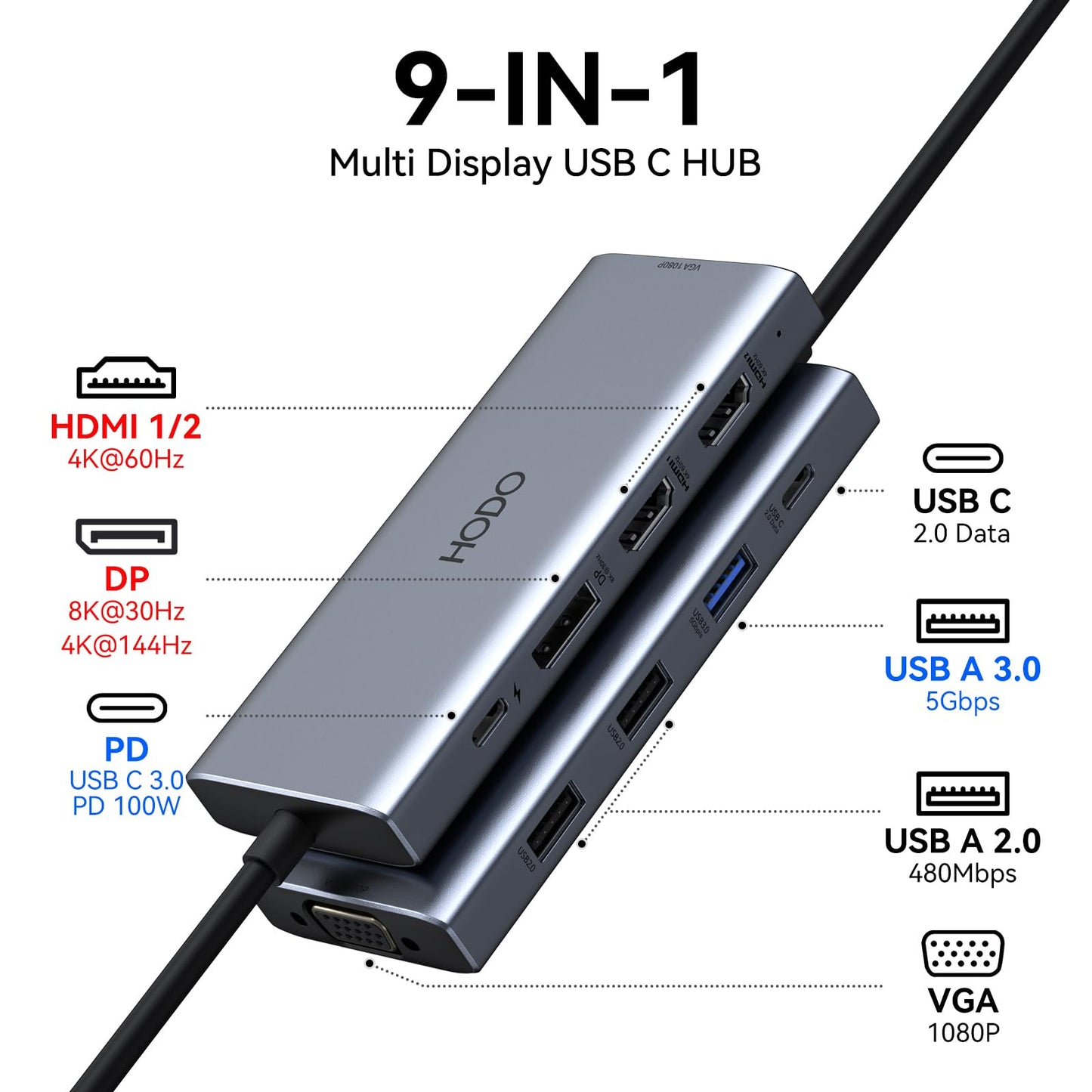 USB C Docking Station Dual Monitor Adapter for Dell HP, Laptop Docking Station 3 Monitors Quad Display USB C Hub Dongle to 4K HDMI+DP+VGA,3 USB2.0,100W PD,8 in 1 Thunderbolt Dock for Lenovo,Surface