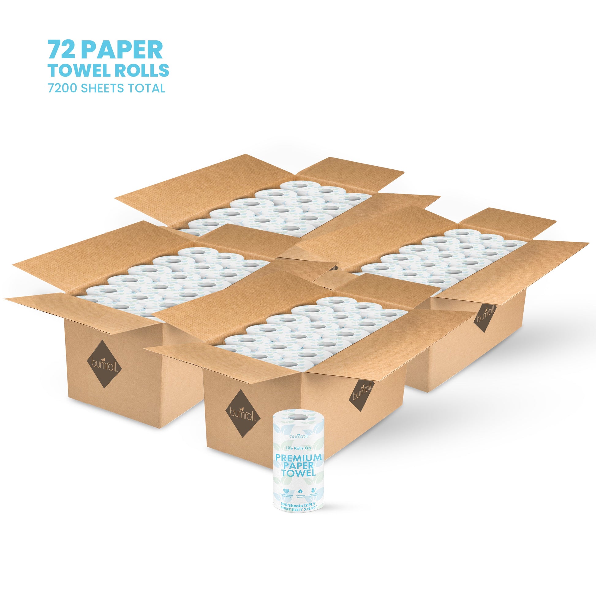 108 Paper Towel Rolls – American Bundle-21