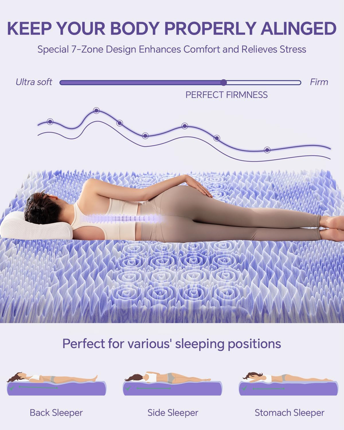 Dual Layer Memory Foam Mattress Topper for Ultimate Comfort-2