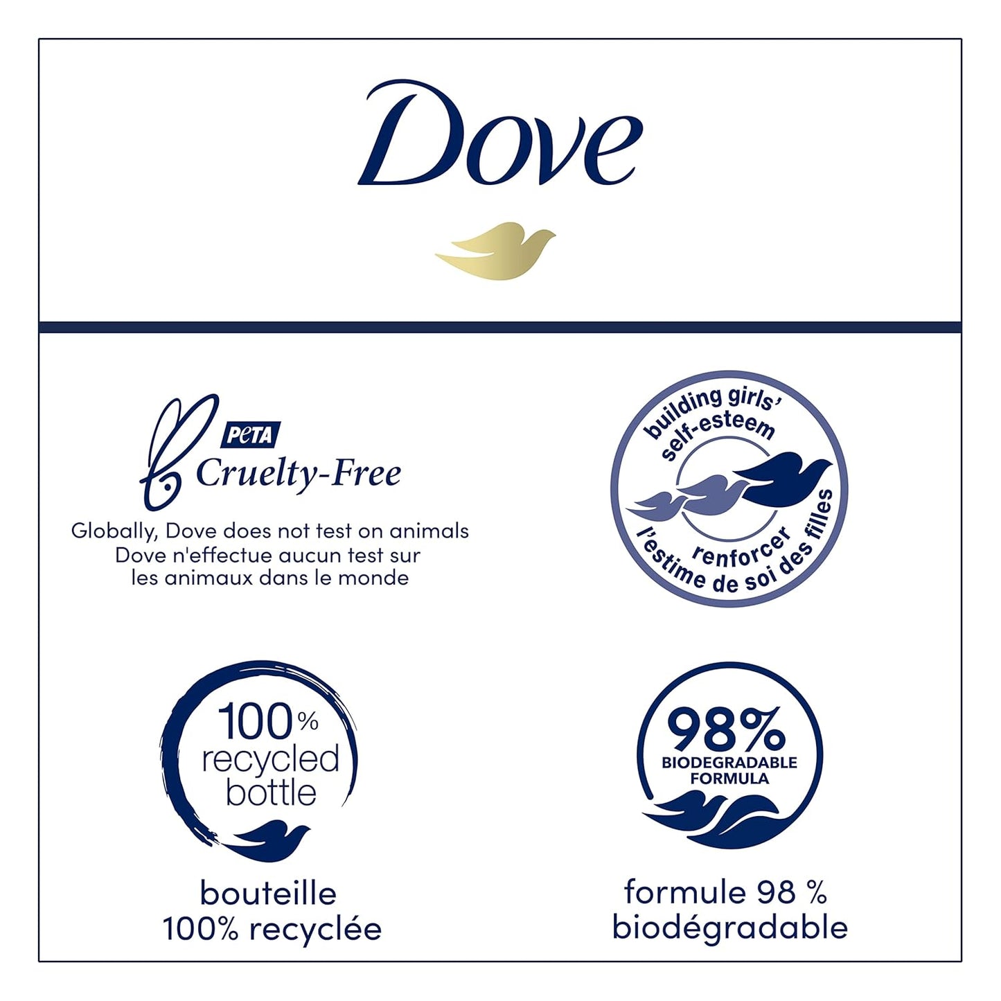 Dove Body Wash Glowing Mango & Almond Butter 4 Count for Renewed, Healthy-Looking Skin Gentle Skin Cleanser with 24hr Renewing MicroMoisture 20 oz